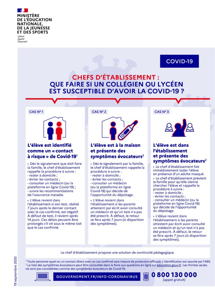 Que Faire Si Un Eleve Est Susceptible D Avoir La Covid 19 0 800 130 000 Pour Les Questions Non Medicales Relatives Au Coronavirus Covid 19 24 Heures 24 Et 7 Jours 7 Lycee Colbert Lorient